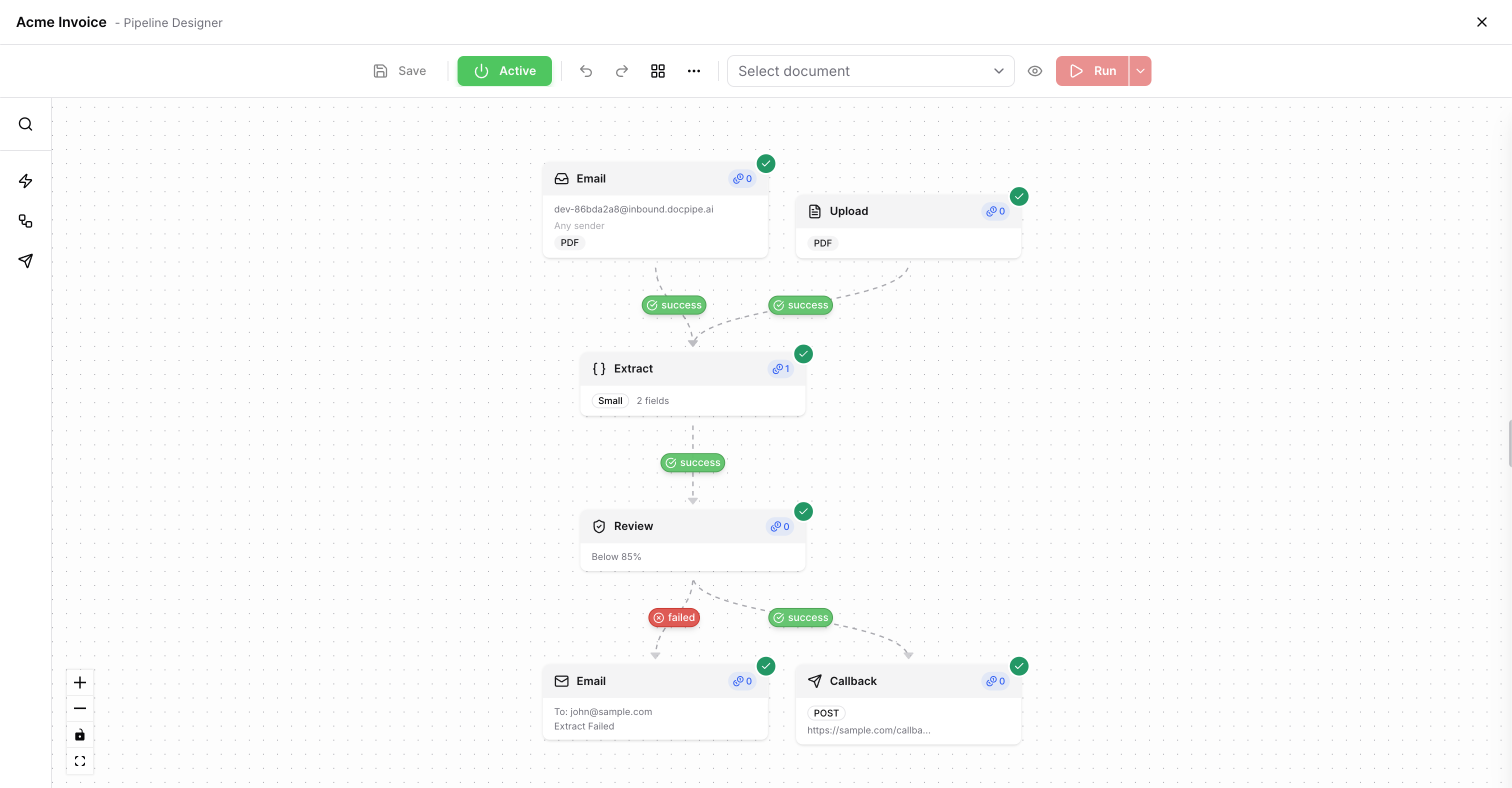 Finished pipeline